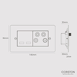 USB A+C Fast Charge + TV Aerial Socket - Antique Brass White