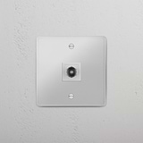 Accesorio para señal de televisión de calidad: Módulo individual de TV en traslúcido y blanco sobre fondo blanco