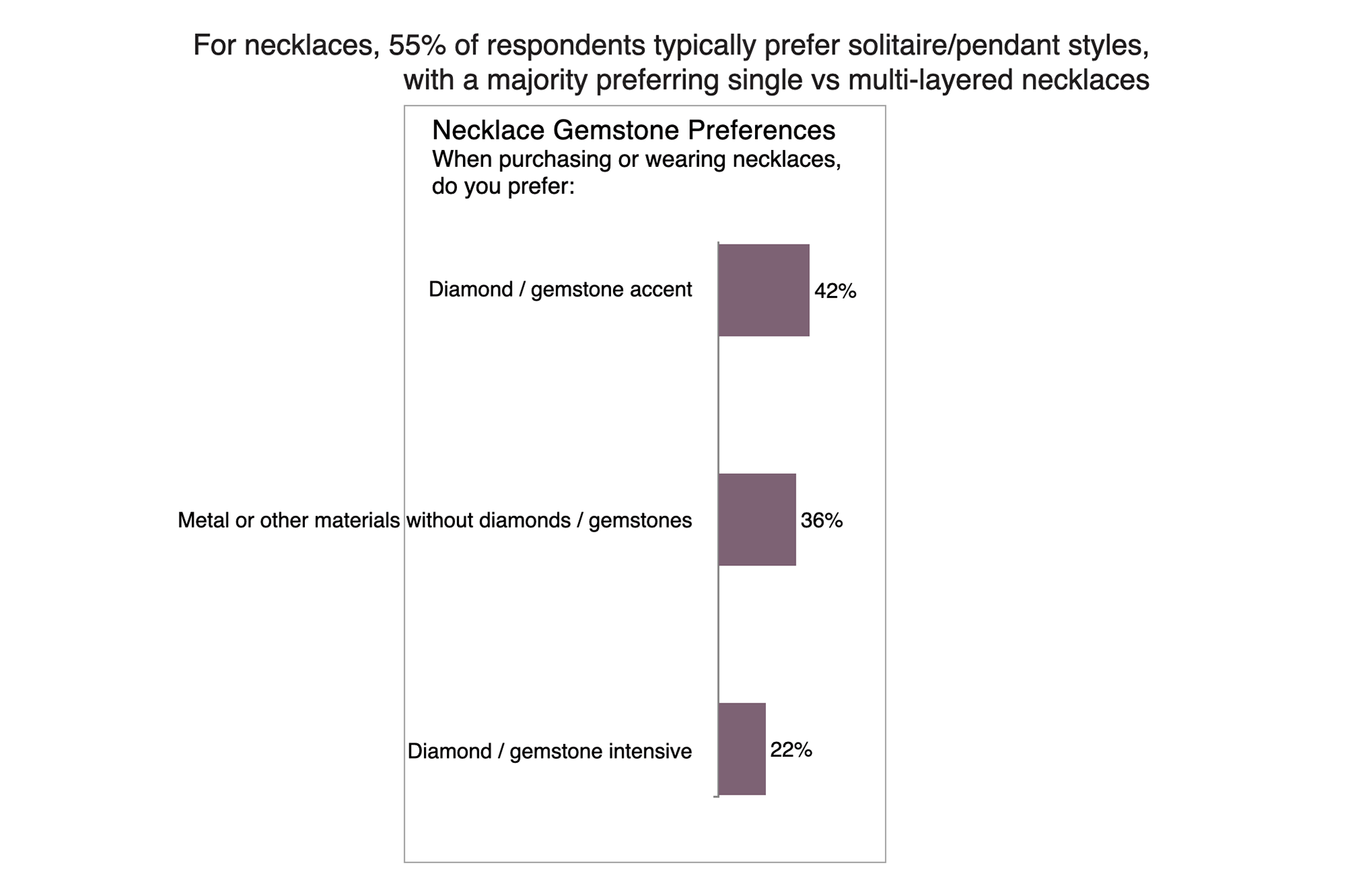 Consumer Study Shows Diamonds Have a Dazzling Future Ahead