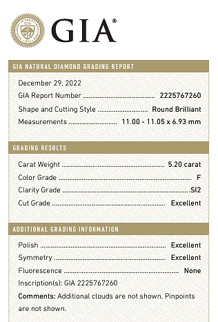 GIA certificate of LEIBISH 5.20 carat, F Diamond, Round Shape, SI2 Clarity, GIA Triple Excellent