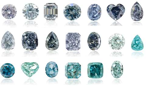 Arten von blauen Diamanten, nach Farbskala
