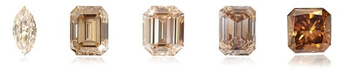 The different color intensities of natural brown diamonds