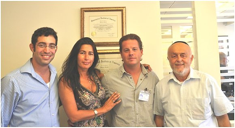 Leibish, Itzik, Paul, and Sarka