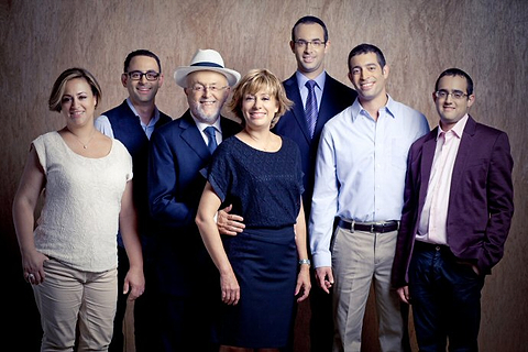 Die LEIBISH-Familie