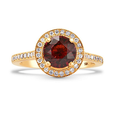 Frequently Asked Questions about Garnets