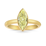 Bezel Solitaire Ring Setting