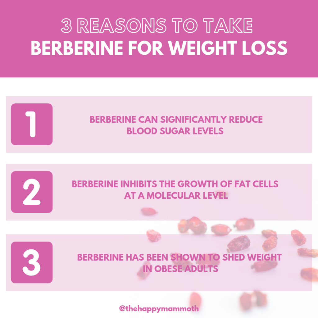 Berberine For Weight Loss