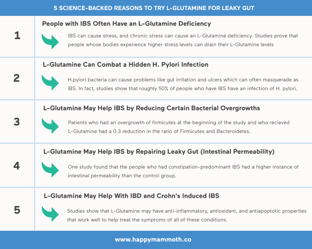 l-glutamine for IBS