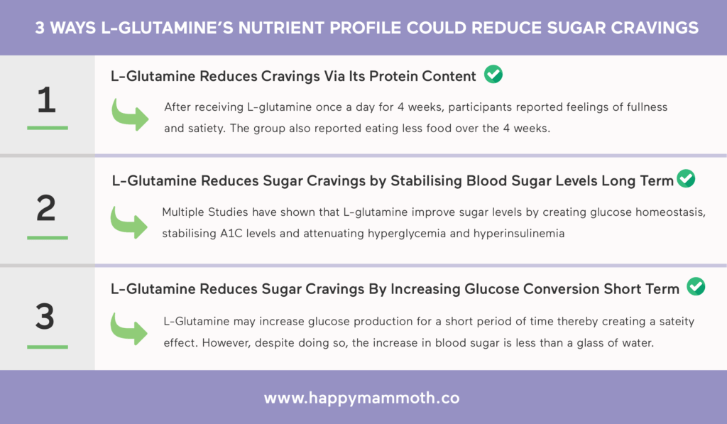 l-glutamine sugar cravings
