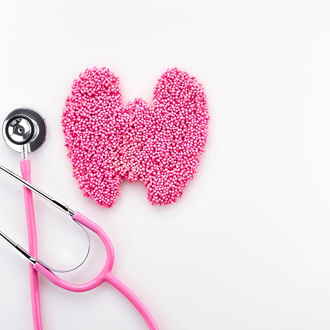 Thyroid Disease