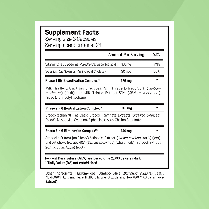 The Complete Hormone Synergy System
