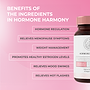 Hormone Harmony: Intelligent Natural System for Women’s Health