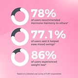 Hormone Harmony Subscriptions