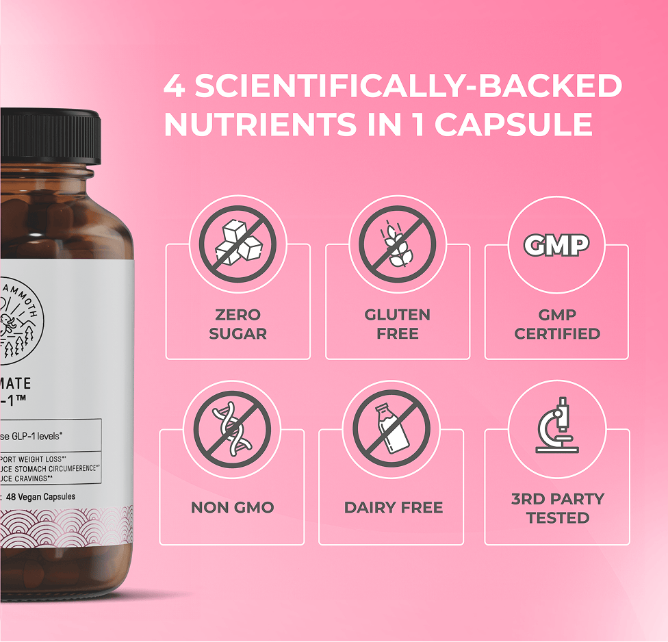 Ultimate GLP-1: Increase Natural GLP-1 Levels & Reduce Appetite – Happy ...