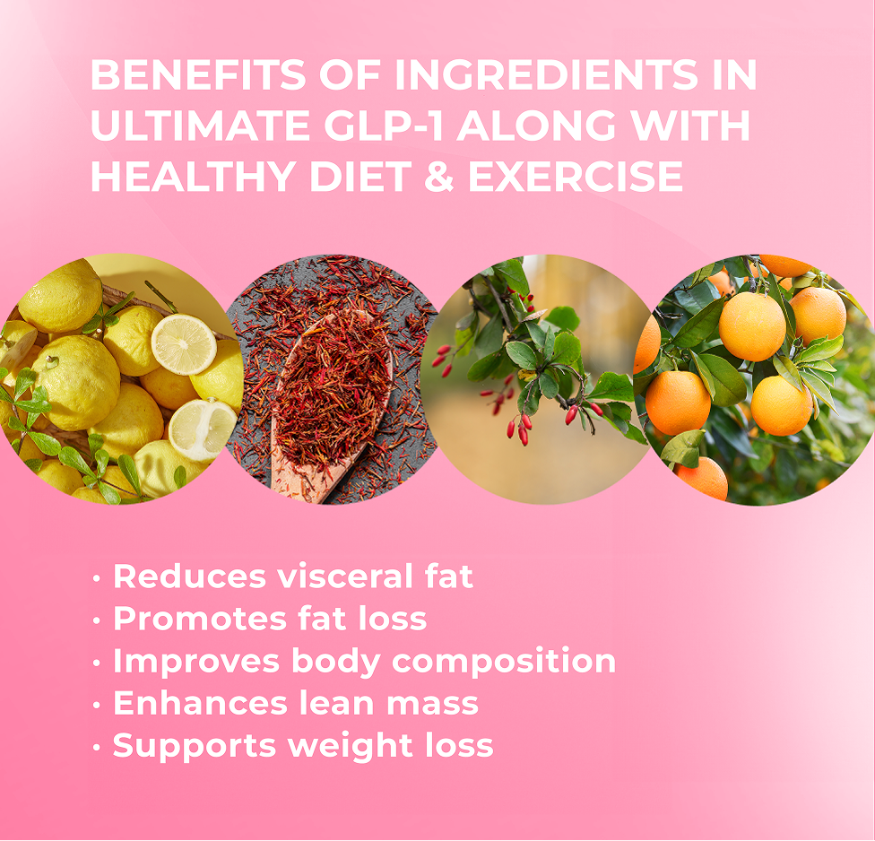 Ultimate GLP-1: Increase Natural GLP-1 Levels & Reduce Appetite – Happy ...