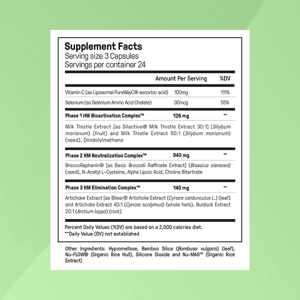 The Complete Hormone Synergy System