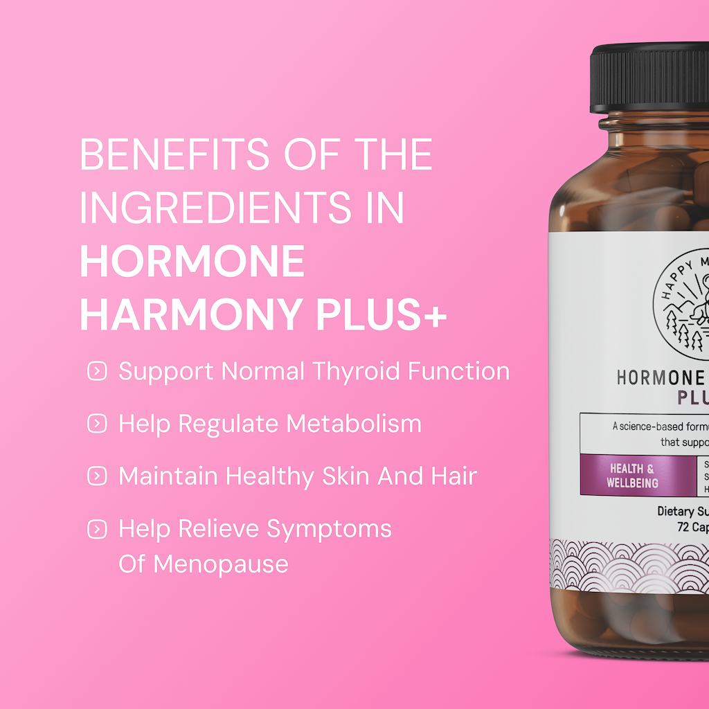 The Hormone Reset Kit