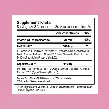 Ultimate Weight Control: 5 Most Clinically-Backed Weight Loss Nutrients