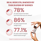 Hormone Harmony™
