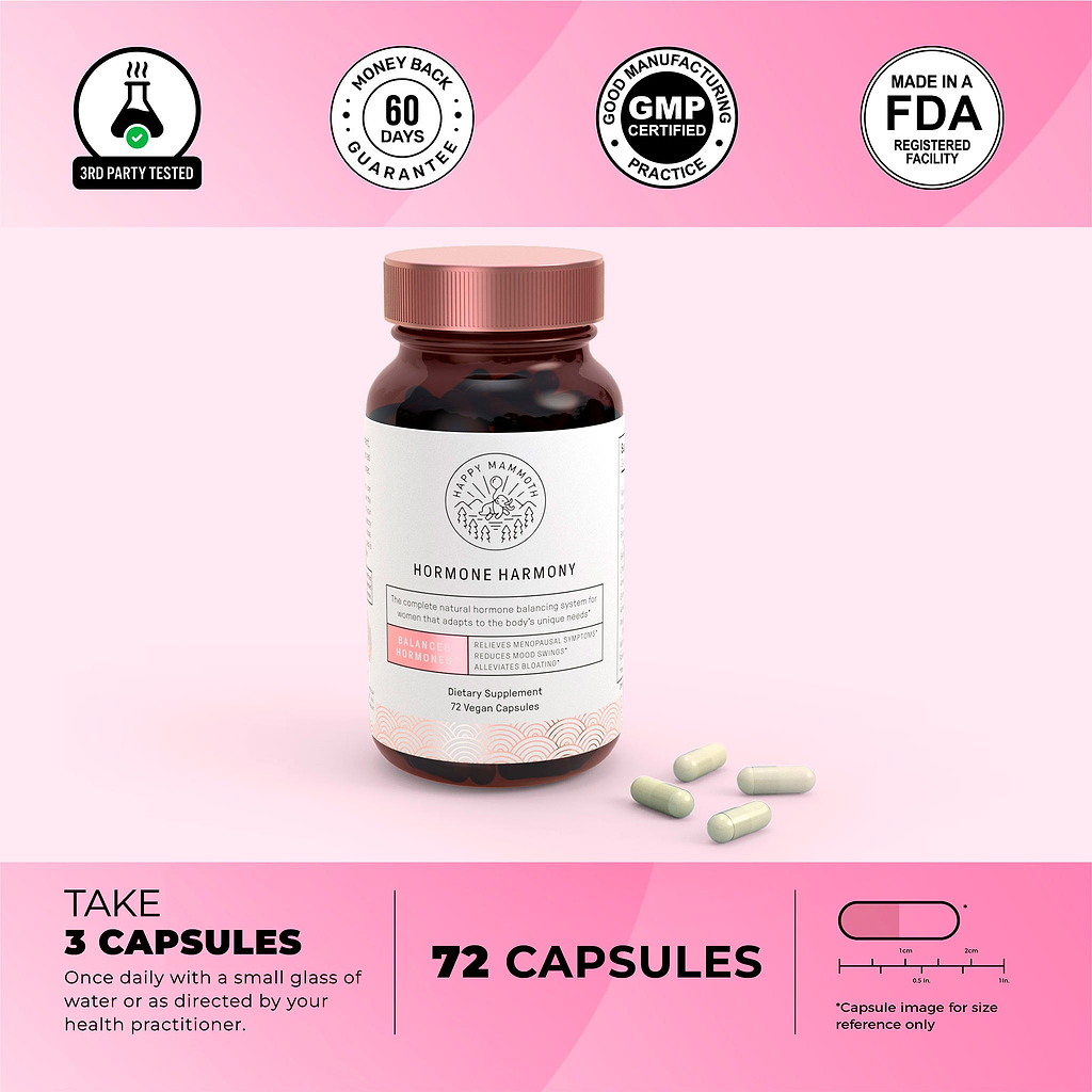 El kit para la Renovación de Edad