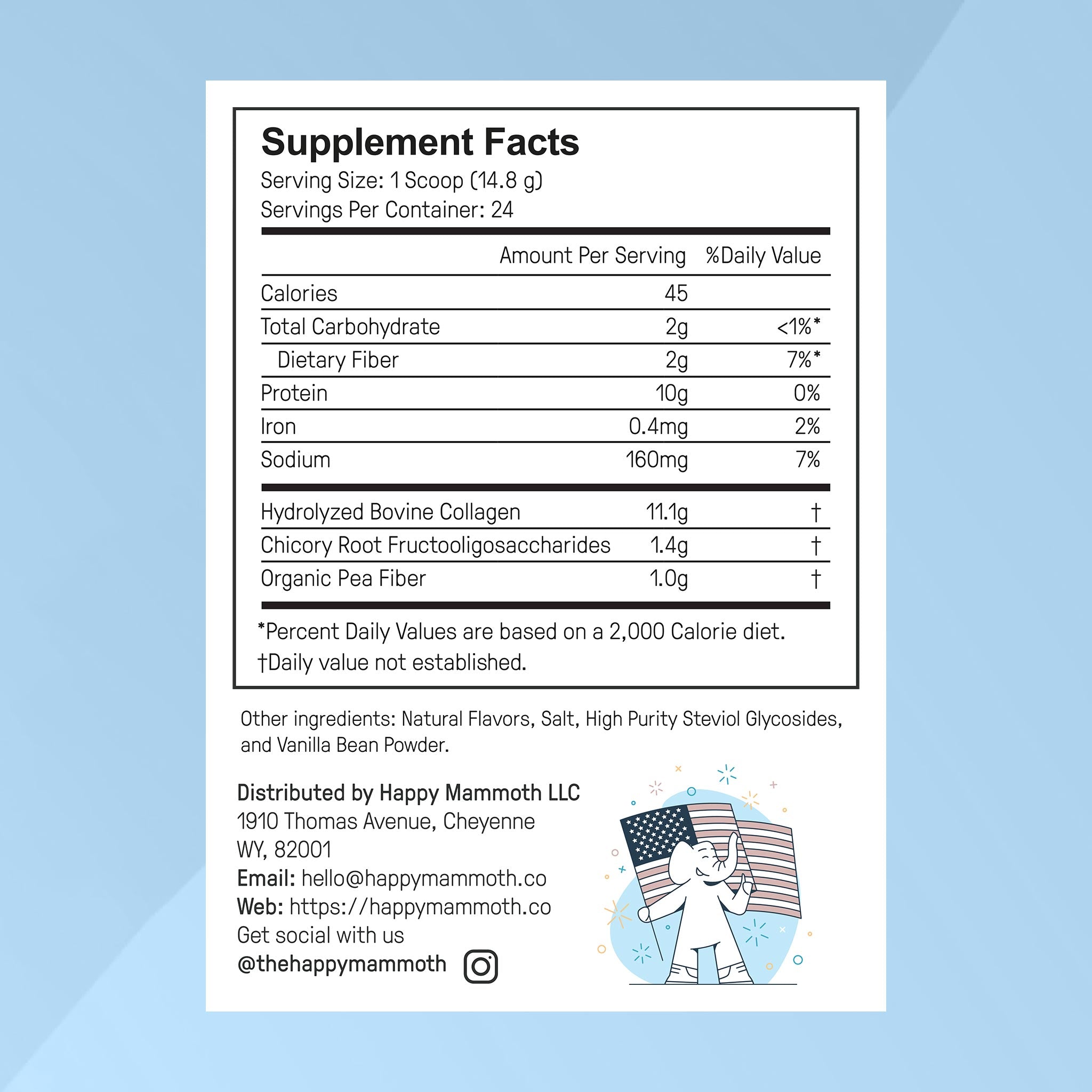 El kit para la Renovación de Edad