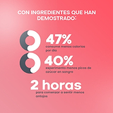 Ultimate Cravings Control