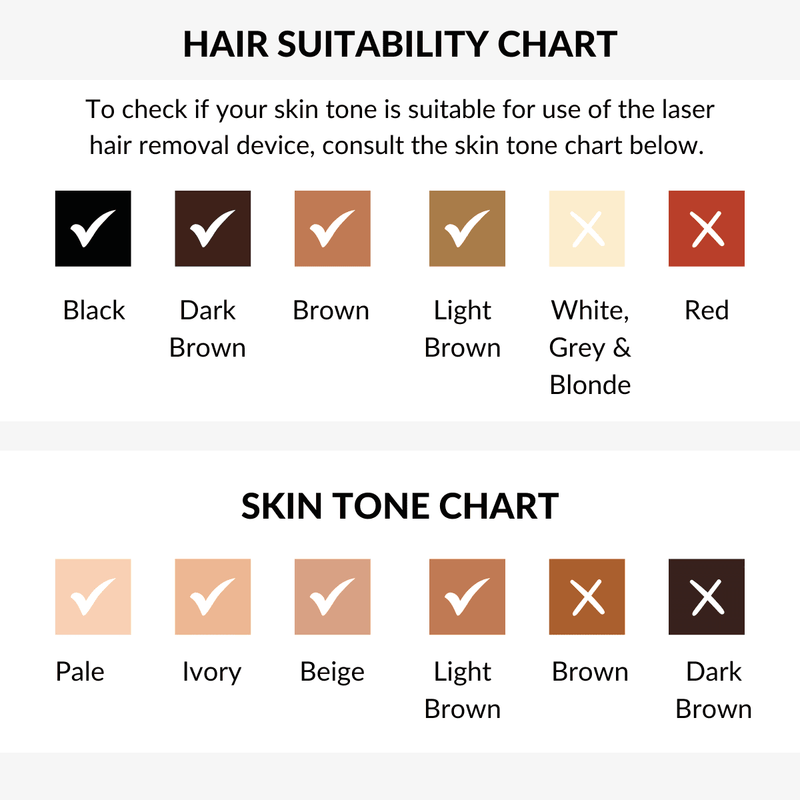 Laser Hair Removal Device | At Home Laser Hair Removal