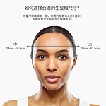 what size led helmet do you need