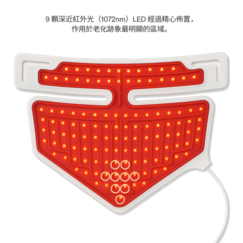 CurrentBody Skin LED 光療胸頸美容儀: 第二代