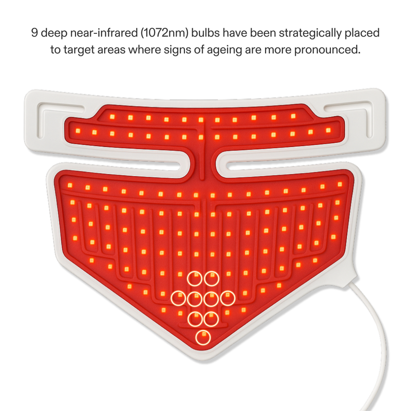 CurrentBody Skin LED Face & Neck Kit: Series 2