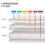 LED 紅光光療面膜儀：第三代