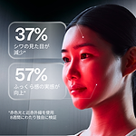 CurrentBody Skin LED 頭皮・頭髪ケアデバイス & LEDフェイス＆ネックキット:シリーズ3
