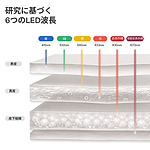CurrentBody Skin LED レッドライトセラピーフェイスマスク:シリーズ3