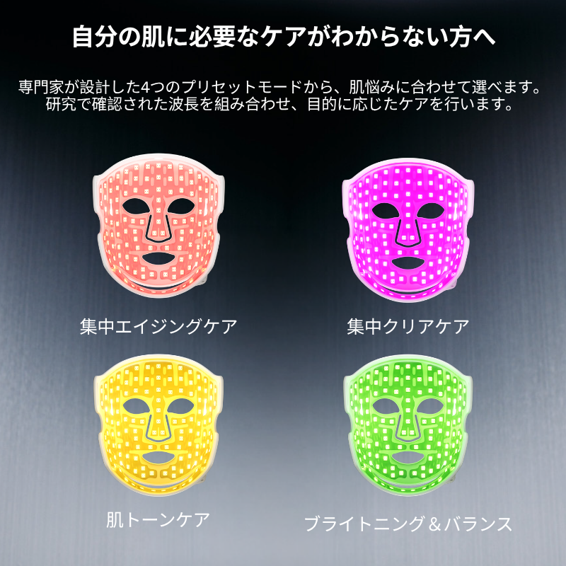 CurrentBody Skin LED レッドライトセラピーフェイスマスク:シリーズ3
