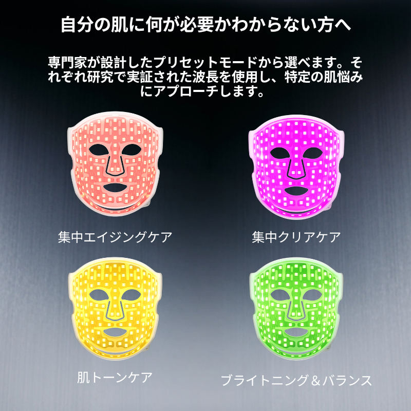 CurrentBody Skin LED レッドライトセラピーフェイスマスク:シリーズ3