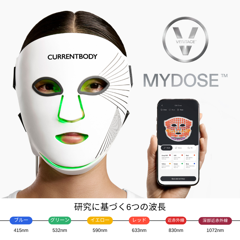 CurrentBody Skin LED レッドライトセラピーフェイスマスク:シリーズ3
