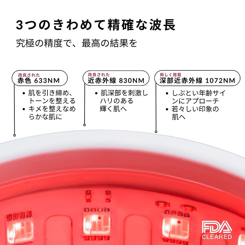 LED フェイス マスク | レッド ライト セラピーマスク | FDA認証