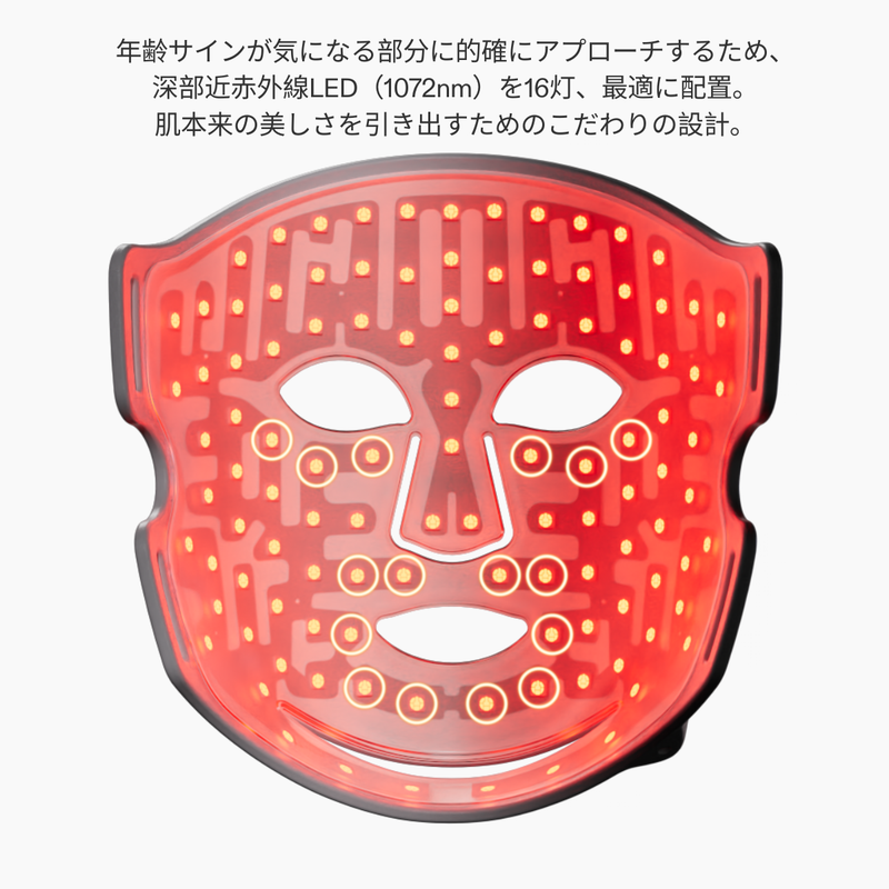 CurrentBody Skin LED レッドライトセラピーフェイスマスク