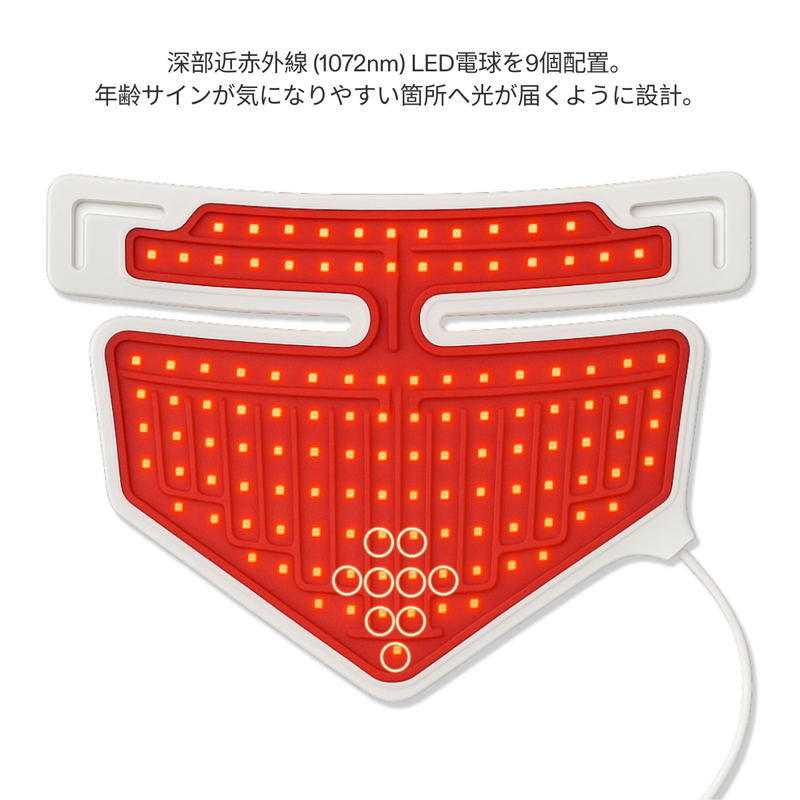 CurrentBody skin フェイス＆ネック キット シリーズ2