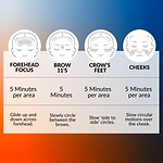 CurrentBody Skin タイムレス エイジングケア コレクション