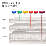 (FDA승인) 커런트바디 스킨 LED 넥 & 데콜테 마스크 : 3세대 - Special Offer
