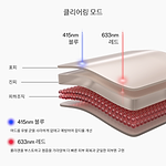 currentbody-led-light-therapy-panel-blue-red-effects-clearing-kr