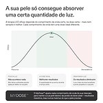 CurrentBody Skin Máscara Facial LED com Terapia de Luz Vermelha: Série 3