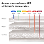 CurrentBody Skin Máscara Facial LED com Terapia de Luz Vermelha: Série 3