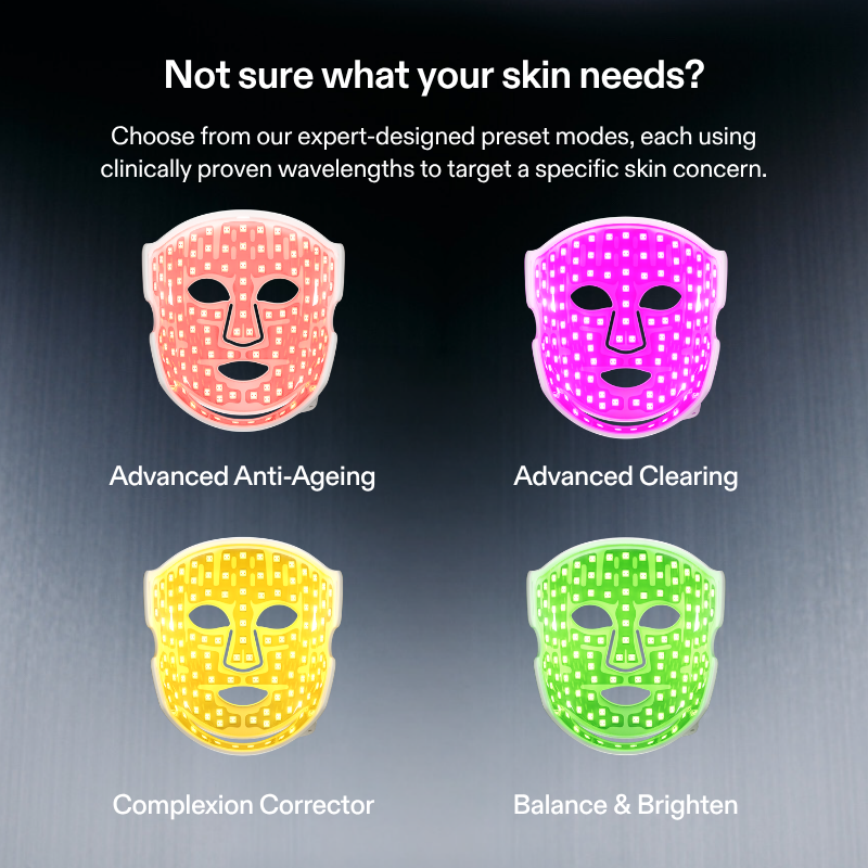 CurrentBody Skin LED Face & Neck Kit: Series 3
