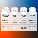 CurrentBody Skin RF Radio Frequency Skin Tightening Device Offer