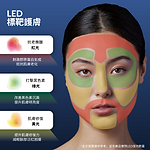 CurrentBody Skin 4合1 LED光療面膜儀+ 水凝膠面膜 10片裝