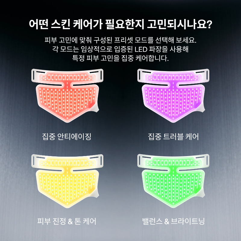 (FDA승인) 커런트바디 스킨 LED 넥 & 데콜테 마스크 : 3세대 - Special Offer