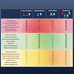 CurrentBody Skin LED 4-in-1 Face & Neck Kit (Worth $889)