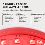 CurrentBody Skin LED Series 2 Face & Neck Kit - Black Friday Offer